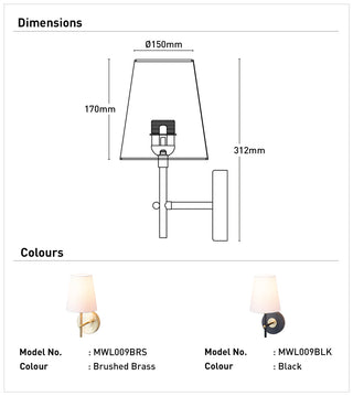 Mercator Wilshire Wall Light