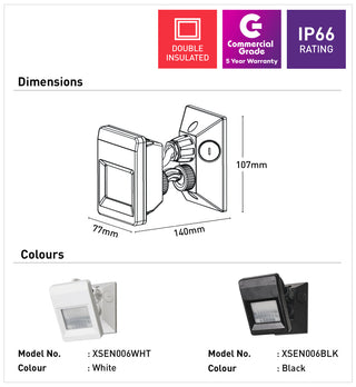 Mercator IP66 Sensor