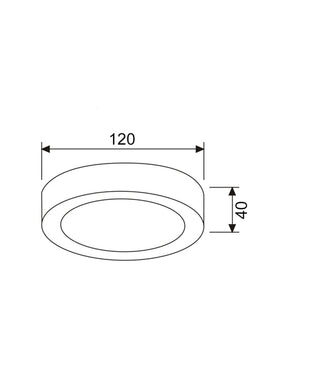 CLA SURFACETRI Round LED Dimmable Tri-CCT Surface Mounted Oyster Lights