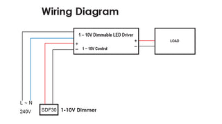 SAL 1-10V SDF30 Analogue Dimmer and Controller